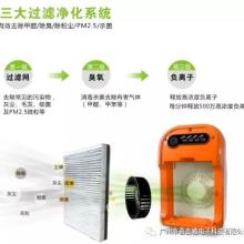  力天世紀空氣凈化工程公司 主營 商務(wù)產(chǎn)品 空氣凈化器